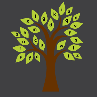 The Alphabet Tree Book ISO (Igitabo cy'Abana)