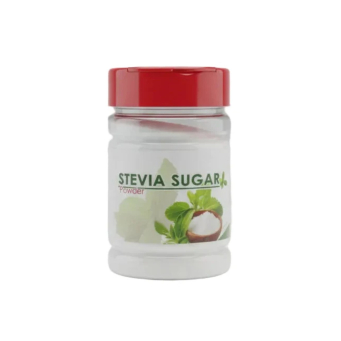 Sugar & Sweeteners (Isukari n'Ibiryohesha)