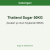 Thailand Sugar 50KG ISO