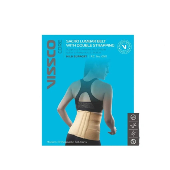 Orthopedic Supports (Ibifasha Amagufa)