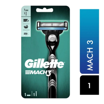 Shaving & Men's Grooming (Ibyo Kogosha)