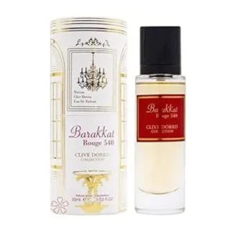 Deodorants & Perfumes (Imibavu)
