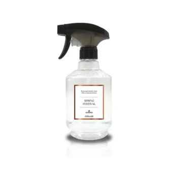 Deodorants & Perfumes (Imibavu)