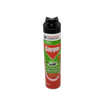Insecticides & Mosquito Repellents (Imiti Yica Udukoko)