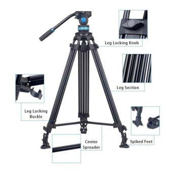 Camera Accessories (Ibikoresho bya Kamera)