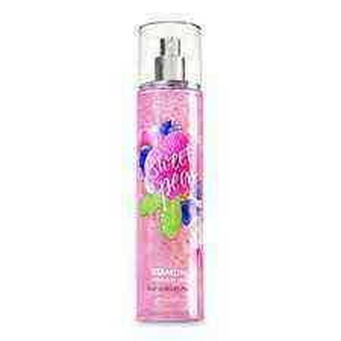 Deodorants & Perfumes (Imibavu)