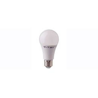 Lighting & Electrical (Amatara n'Amashanyarazi)