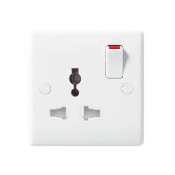 Wall Sockets