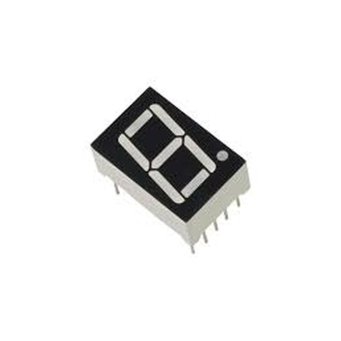 Display Modules (Ecran za Modile)