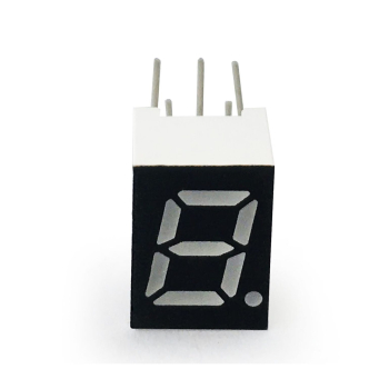 Display Modules