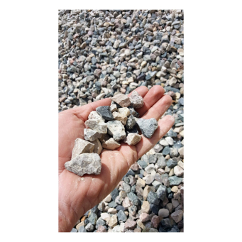 Sand & Aggregates (Umucanga na Gravie)