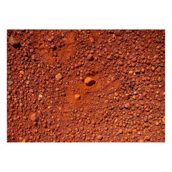 Sand & Aggregates