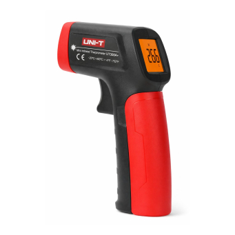 Measuring Tools