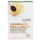 Everyday Coffee Filters 100 pcs ISO (Akayunguruzo ka Kawa)