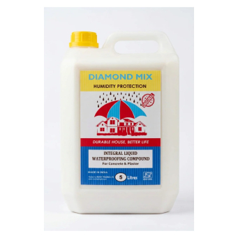 Waterproofing
