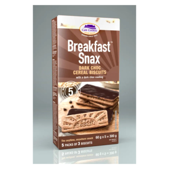 Breakfast Cereals & Oats (Ibinyampeke byo mu Gitondo)