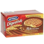 Digestive Chocolate Biscuits ISO (Bisikiti za Shokola)