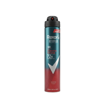 Deodorants & Perfumes (Imibavu)