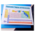 Periodic Table of Elements ISO